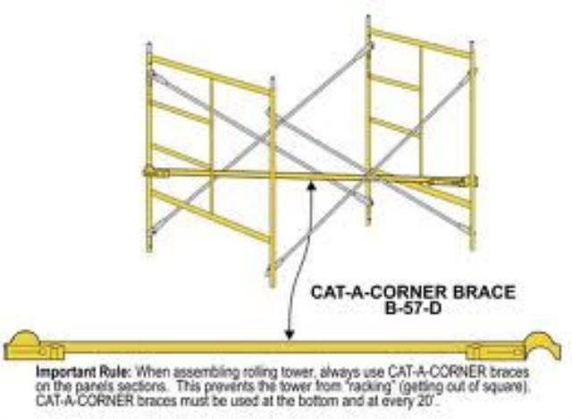 Where to find SCAFFOLD DIAGONAL BRACE in Oakland