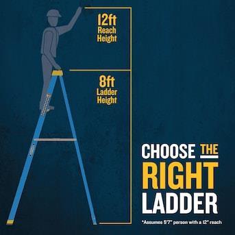 Where to find LADDER, STEP 8 FIBERGLASS 250LB in Oakland